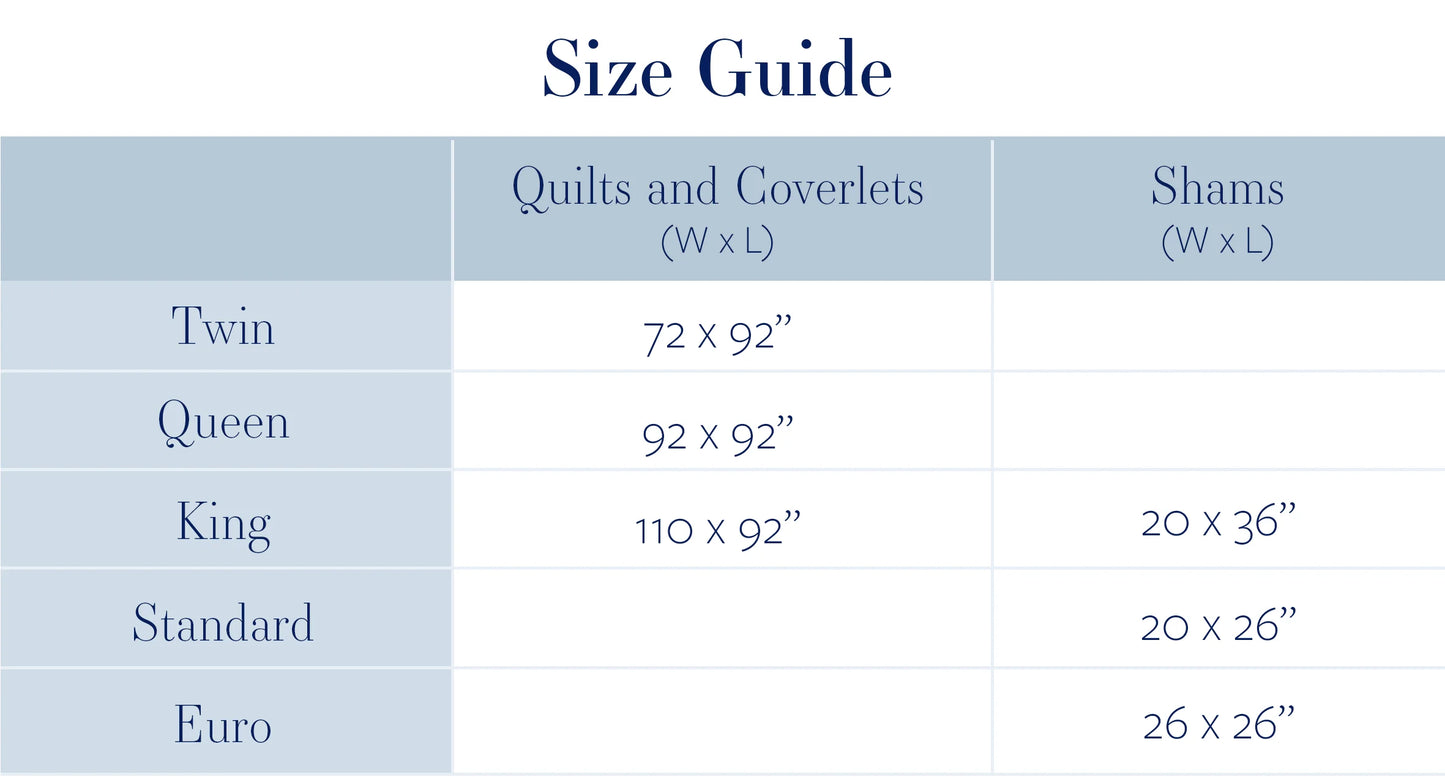 John Robshaw Hand Stitched Coverlet White